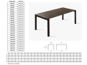 salvia table